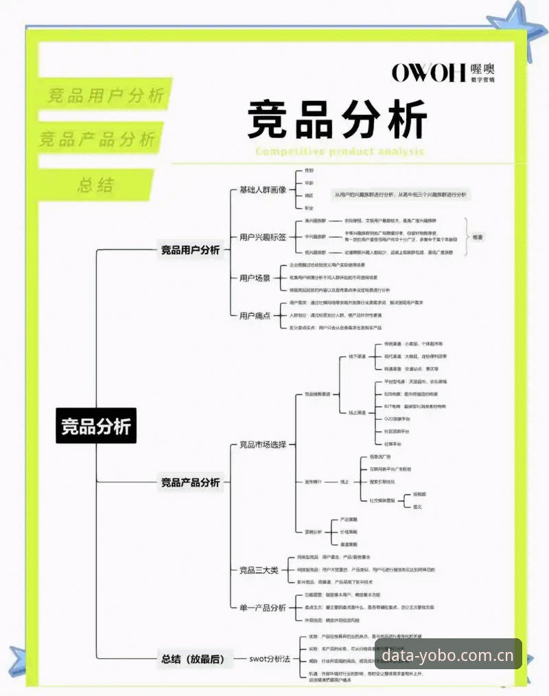 YB体育竞品分析：开云体育等平台数据能力与用户体验全面解析
